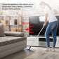 Rouleau extensible, support mobile base surélevée pour meubles Kit PraticalSupporter™